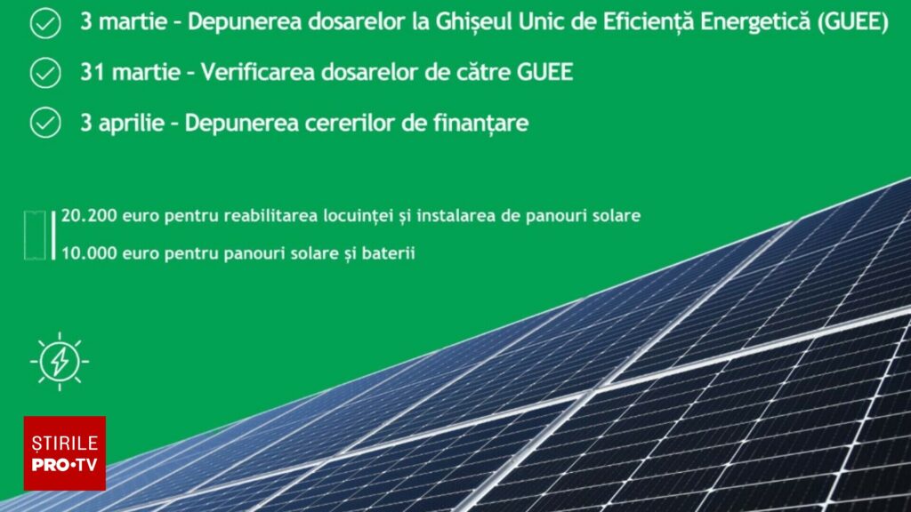 Se prelungește termenul pentru cei care vor vouchere pentru reabilitarea locuințelor și montarea panourilor solare