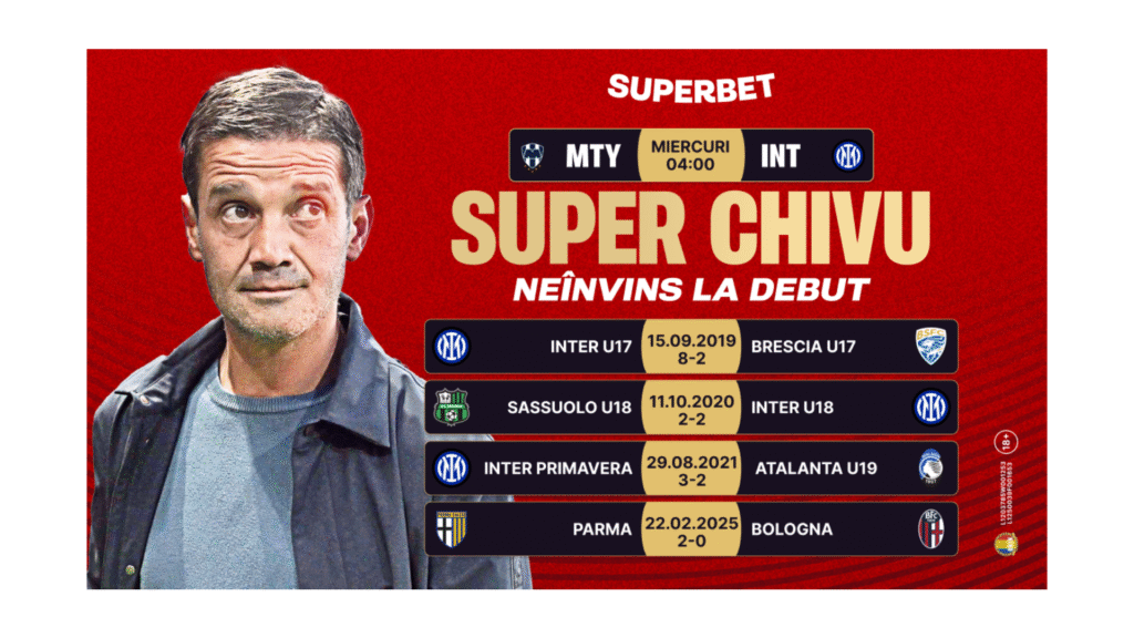 Super Chivu debutează la Inter pe Rose Bowl. Cotele pentru Monterrey – Inter