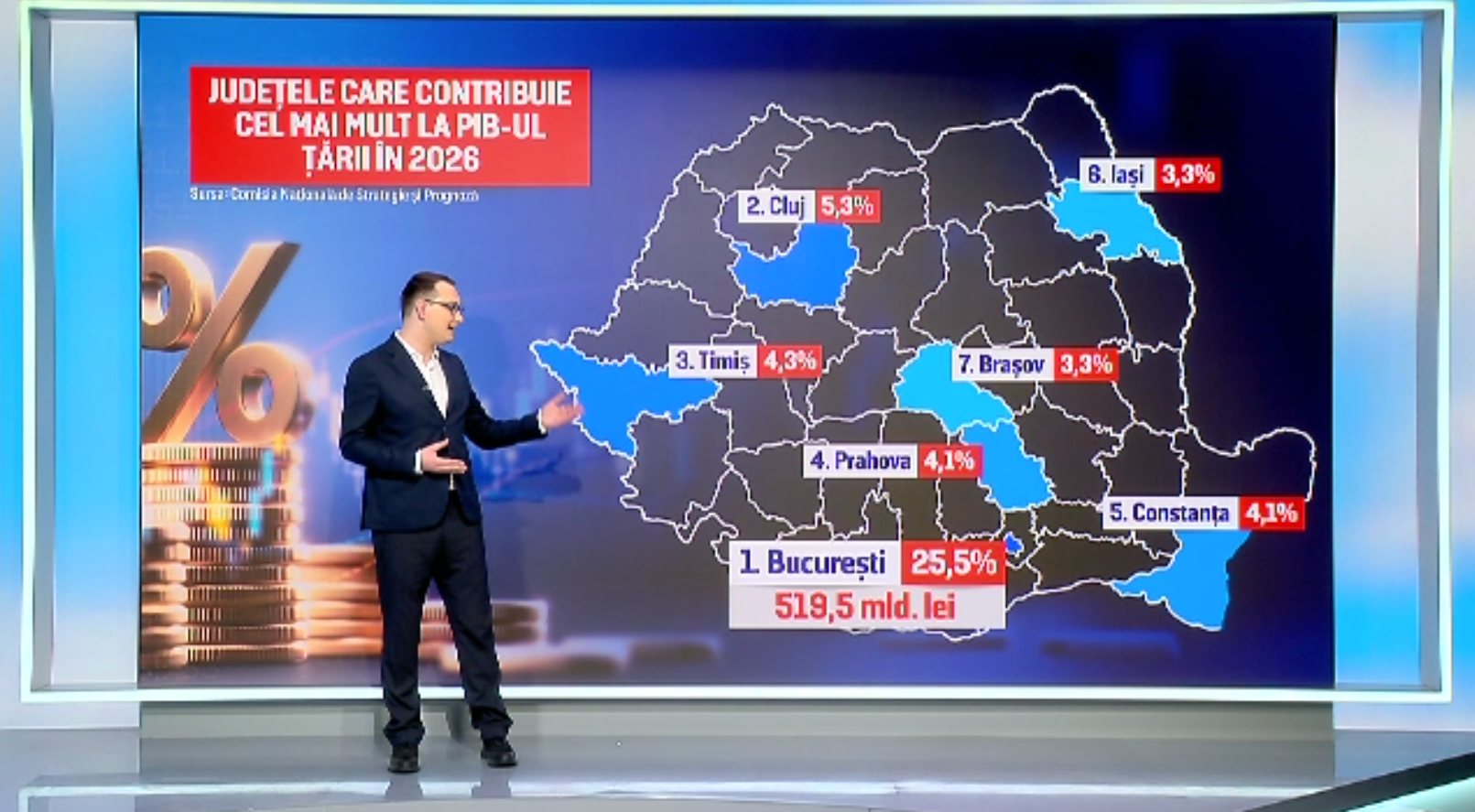 Bucureștiul susține un sfert din economia Rom&acirc;niei. Capitala produce mai mult dec&acirc;t următoarele patru județe la un loc