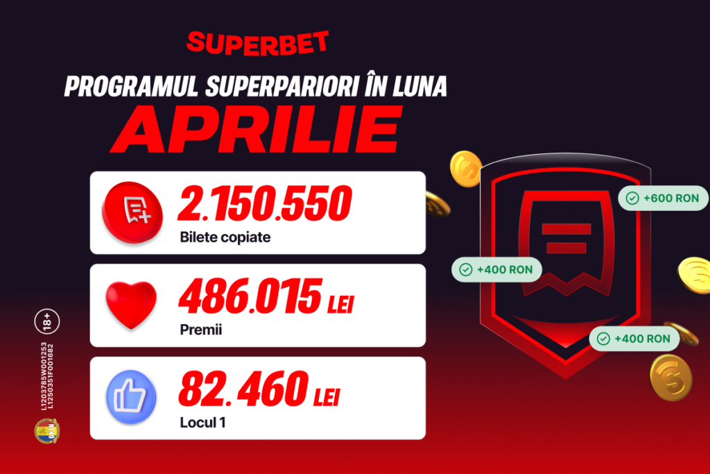Clubul SuperPariorilor by Superbet, locul în care vrei să fii! SuperPremii te așteaptă în luna ma