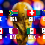 LIVE BLOG Cupa Mondială 2026, ziua 8 | A început etapa a doua a fazei grupelor
