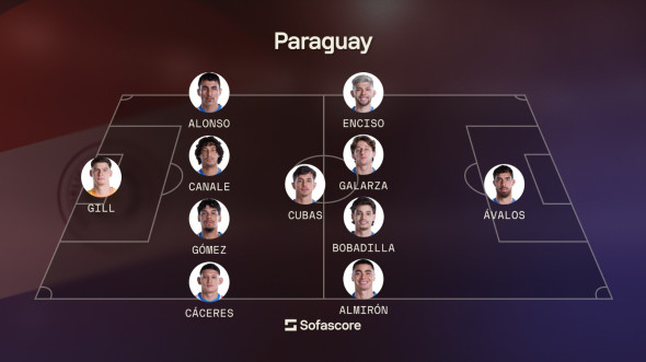 paraguay